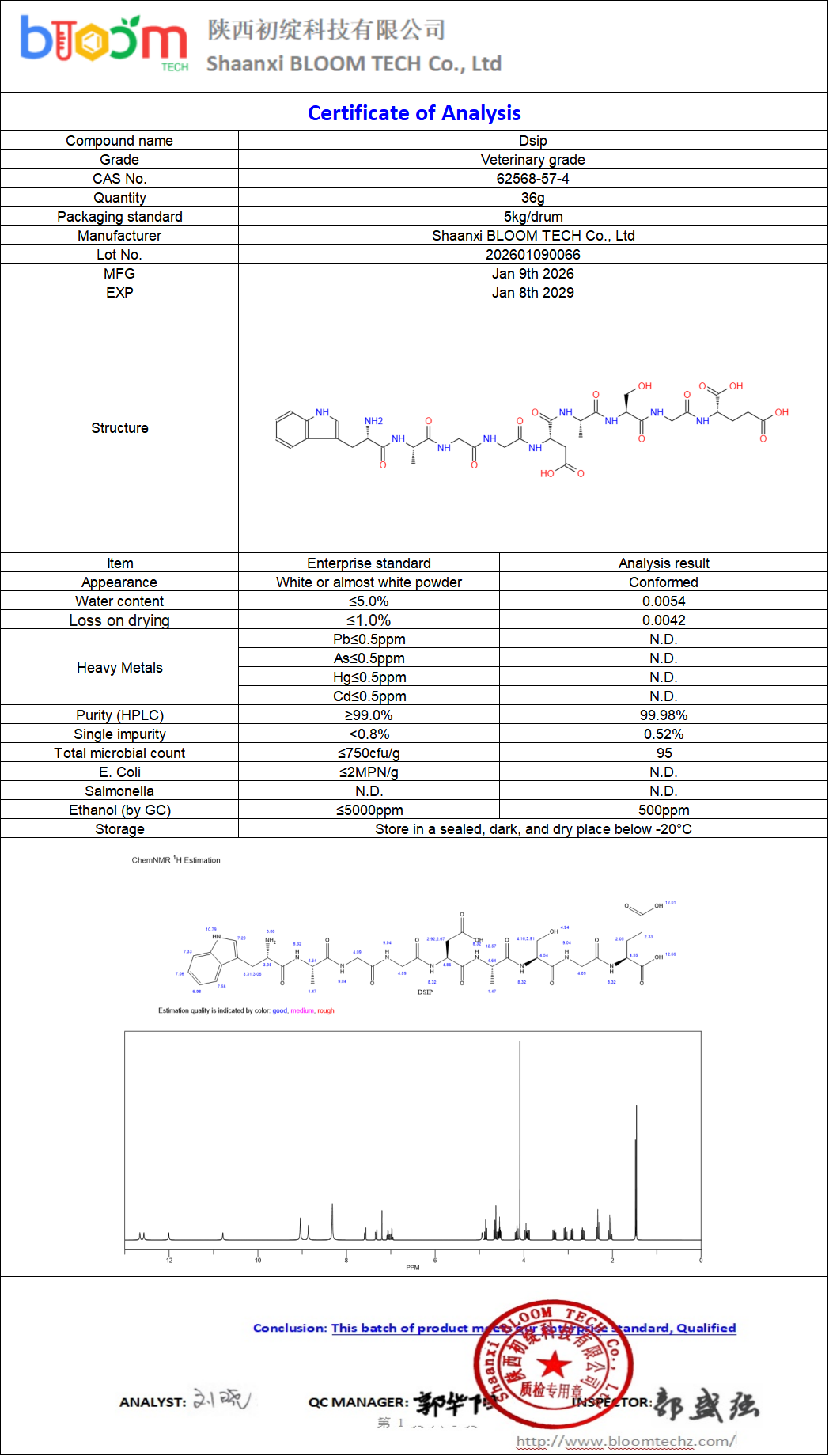 Dsip COA | Shaanxi BLOOM Tech Co., Ltd Dsip COA | Shaanxi BLOOM Tech Co., Ltd
